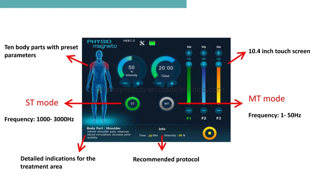 Physio Magneto Therapy for Bone Pain Relief Near Infrared Light Therapy