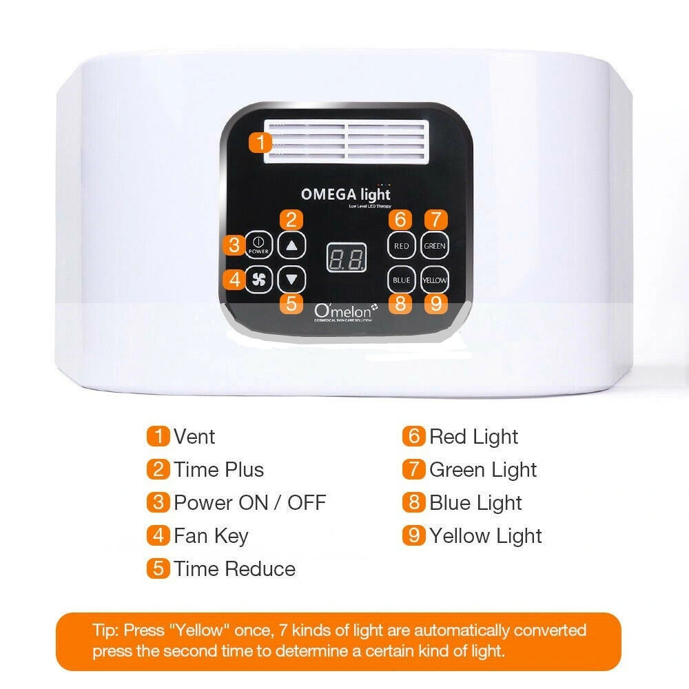 PDT System Photon LED Photo Rejuvenation Therapy Machine